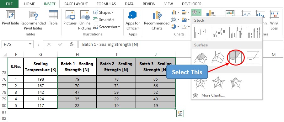 Selecting the Standard Contour Plot Option