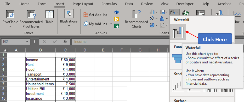 Selecting the Waterfall Chart Option